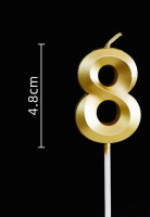 СВІЧКИ НА ДЕНЬ НАРОДЖЕННЯ НОМЕРИ 8 ЗЛО ПРЕМ НЕР Б/К